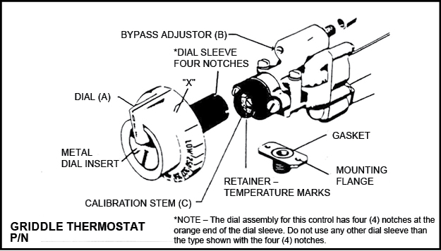 American Range BJ Thermostat Adjustments