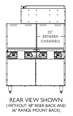 American Range AR 8 LEFT Range Mounting Instructions 2